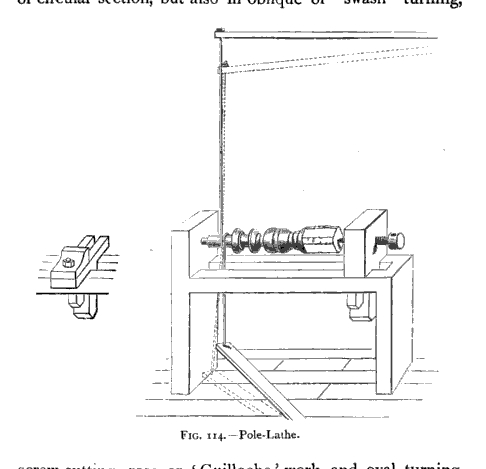 Nineteenth-century line engraving of a pole-lathe with treadle, cord, and a turned spindle between centers.